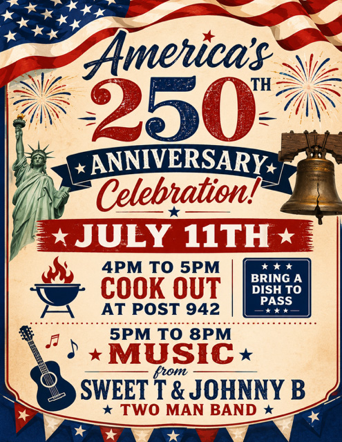 America 250
